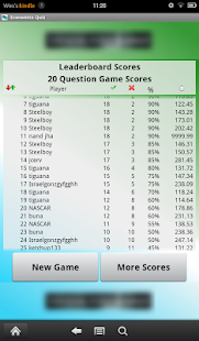 Economics Quiz Screenshots 11