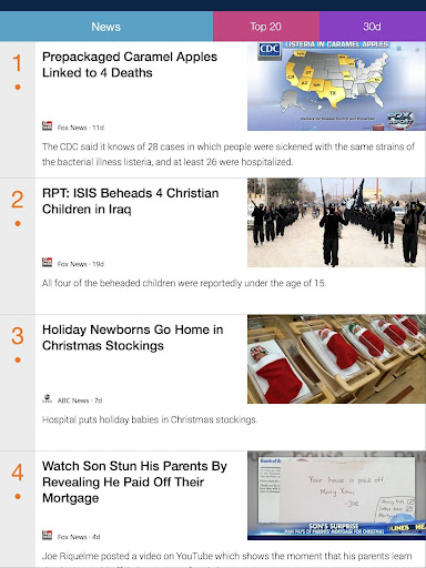 BusyReader - Top News in 24h