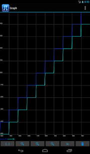 Pi Scientific Calculator Screenshots 5