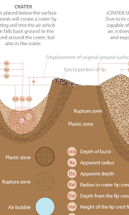   Nuclear USA Database- screenshot thumbnail   