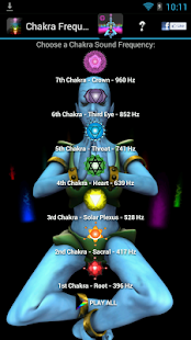 Chakra Frequencies