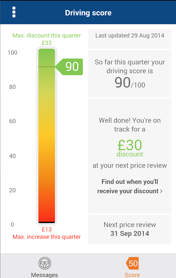 Ingenie Car Insurance Claims Number