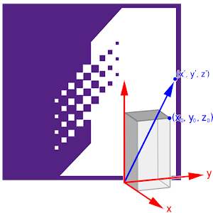 Bar Magnet Calculator 1.0