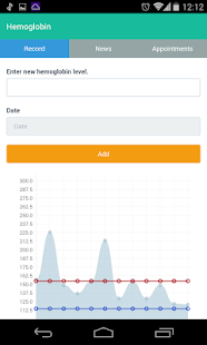 Download PID Tracker APK for PC