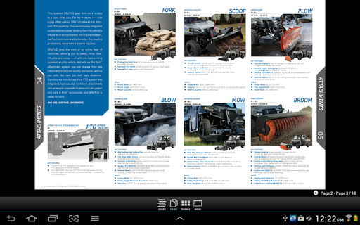 Polaris Off-Road Catalog US