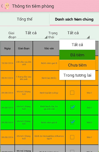 【免費醫療App】Ứng dụng chăm sóc trẻ sơ sinh-APP點子