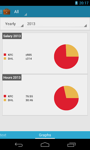 Work Track - Salary Calculator