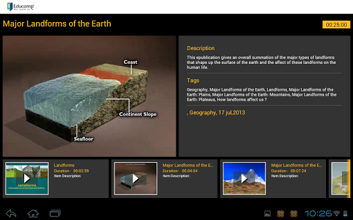 Major Landforms of the Earth