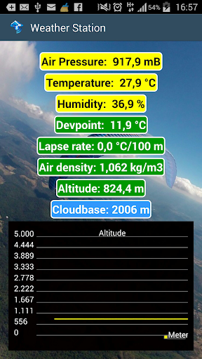 Paragliding Weather Station