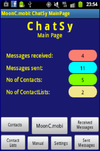 ChatSy