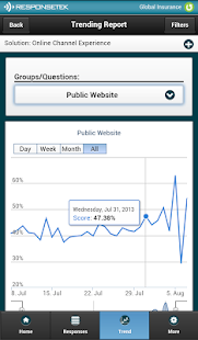 Free ResponseTek Mobile APK