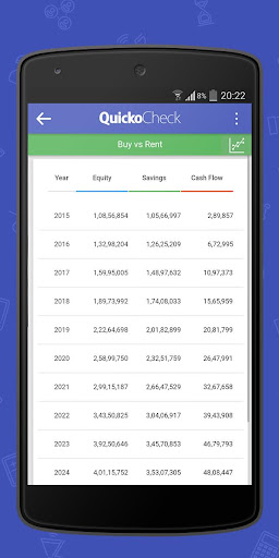 免費下載財經APP|Financial Calculator app開箱文|APP開箱王