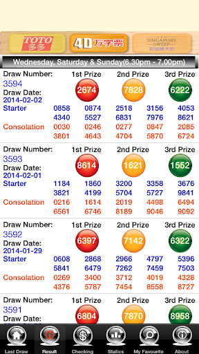 【免費娛樂App】4D万字票,TOTO多多,新加坡大彩即時結果-APP點子