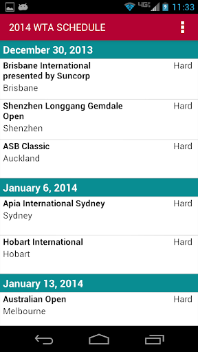 2014 Women's Tennis Schedule