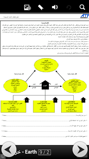 【免費書籍App】كتاب أطلق الطاقة الكامنة-APP點子