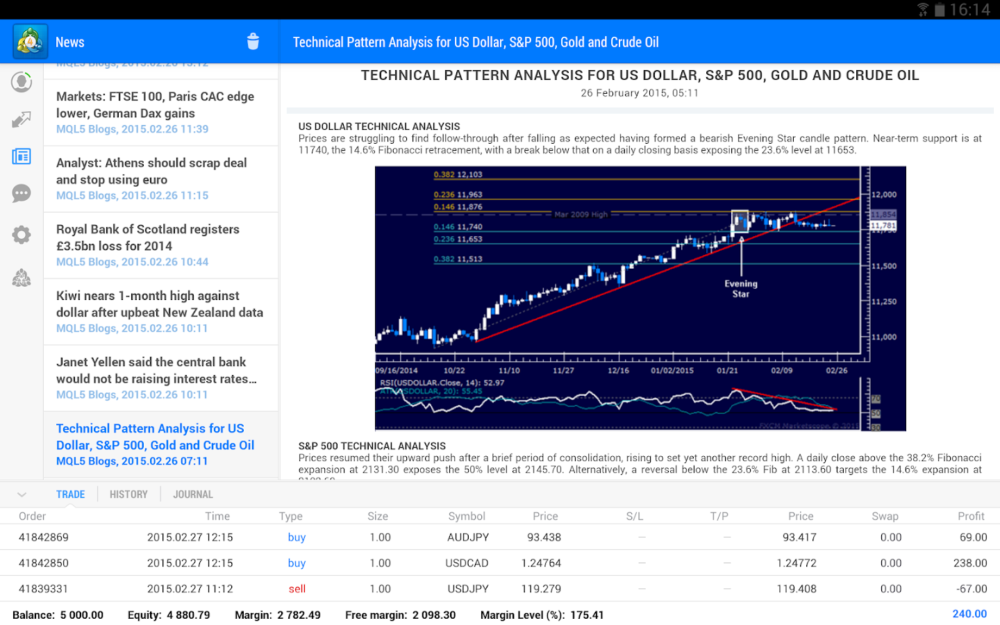 MetaTrader 4 - Android Apps on Google Play