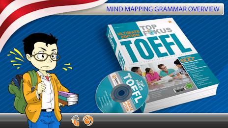 MindMapping TOEFL poster 5