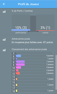 Pongiste Screenshots 5