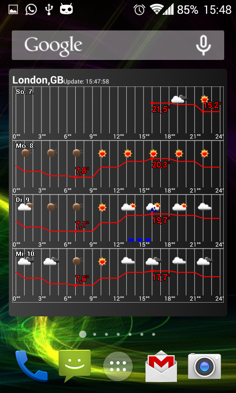 Android application Weather Graph screenshort