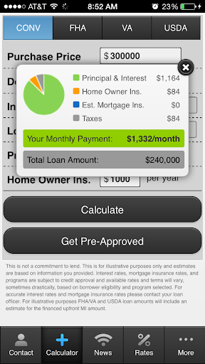 Ramani Arnett's Mortgage Mapp