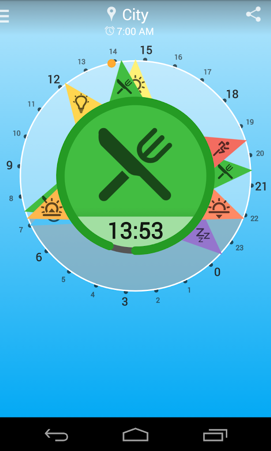 mechanism jet lag Android Circadian  Google Solar Play on Clock:  Apps Rhythm