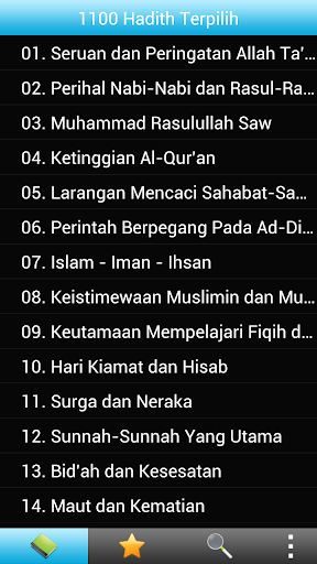 1100 Hadith Terpilih Malay
