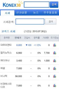 How to get 코넥스38 1.0 unlimited apk for laptop