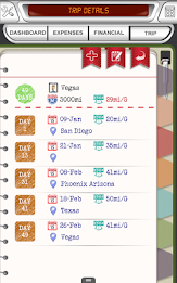 AUTOIST DIARY PRO - CAR & BIKE poster 23