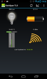 Lastest GainSpan TLS APK for Android