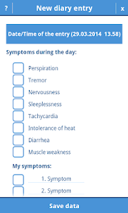 Thyroid diary- Hyperthyroidism Screen 2