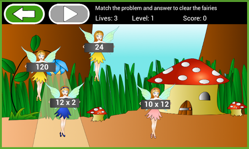 Math Fairy Facts