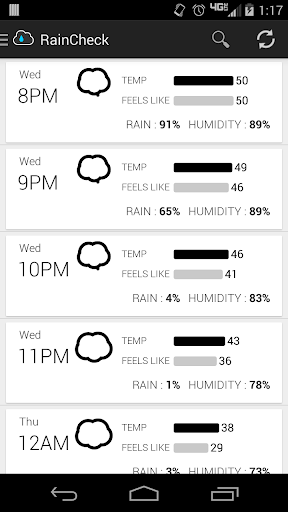 【免費天氣App】RainCheck-APP點子