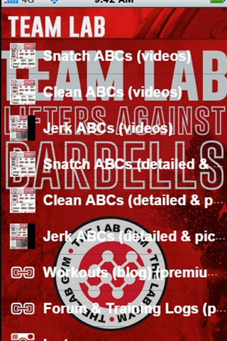 The ABC Method Team LAB App