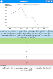 TEAS Math Review poster 15
