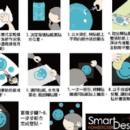 SMART創意三明治