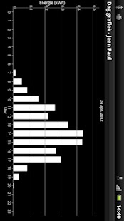 How to mod Upp Energy 2.4.2 apk for laptop