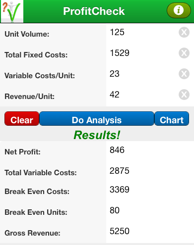 ProfitCheck