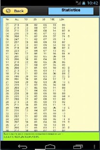 Australia Lotteries Screenshots 2