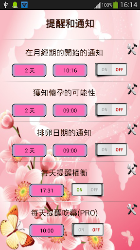 【免費健康App】PRO 女日記-APP點子