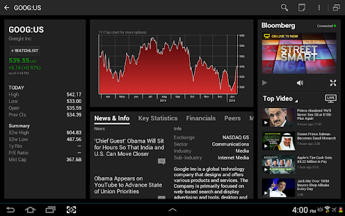 Bloomberg Business for Tablet Screenshots 4