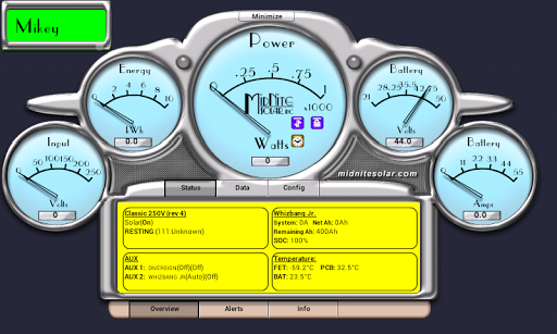 Local Status Panel