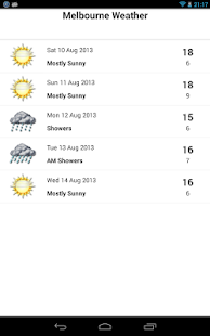 Download Melbourne Weather APK
