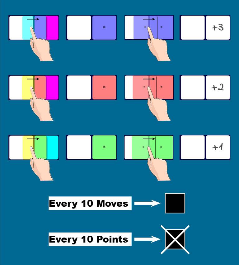 Colors Mix Android Apps on Google Play