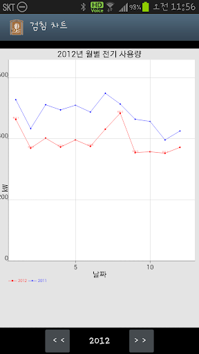 【免費工具App】잠실 파크리오 아파트 원격검침-APP點子