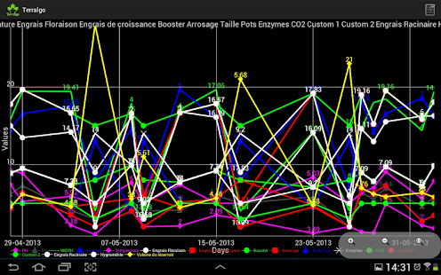 Terralgo Indoor Screenshots 3