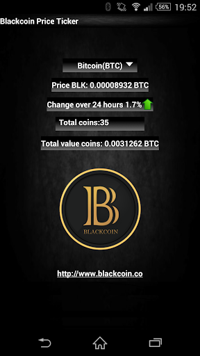 Blackcoin BLK price ticker