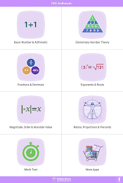 GRE Math : Arithmetic Review poster 9
