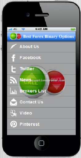 【免費財經App】Forex Binary Options Brokers-APP點子