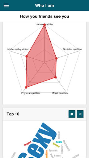 MateProfiler