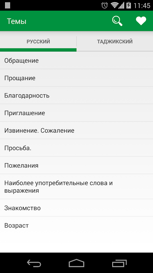 Голосовой перевод таджикского. Таджикский разговорник. Фразы популярные на таджикском. Как будет по таджикски. Таджикские слова.